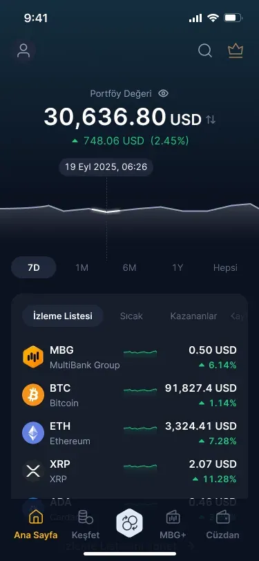 Portfolio UI · mb.io