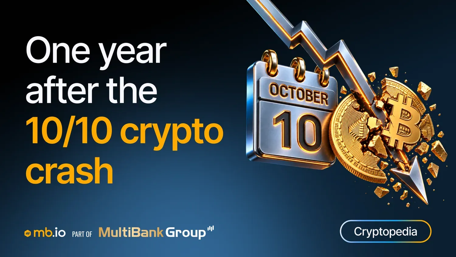 10/10 crash recap · mb.io