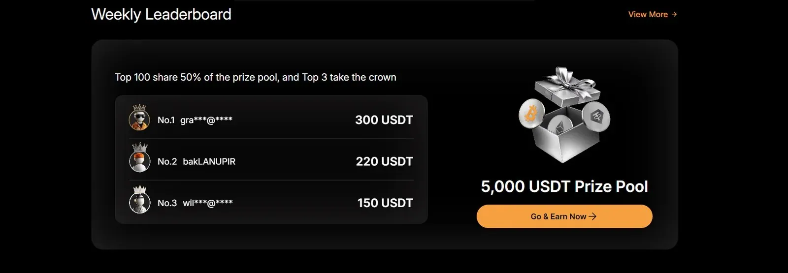 Leaderboards · Bybit