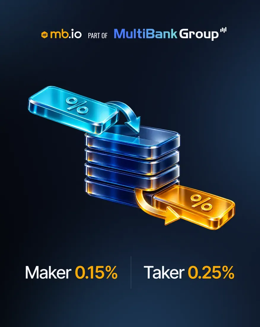 Maker / taker fees · mb.io