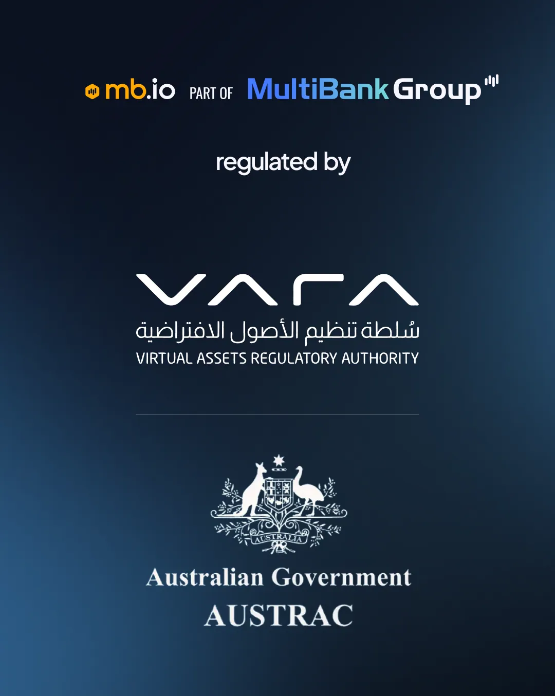 ASIC and VARA licences · mb.io